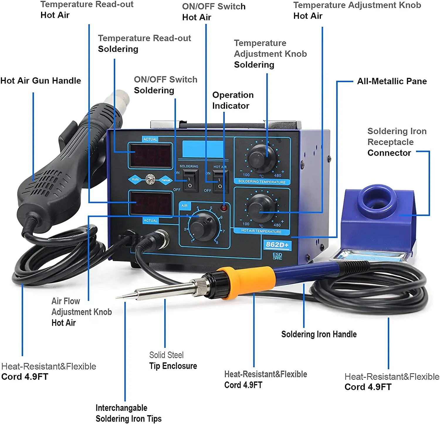 Паяльная станция 2-в-1 750 Вт  – обзор и цена 2 In 1 Soldering Rework Station 750W