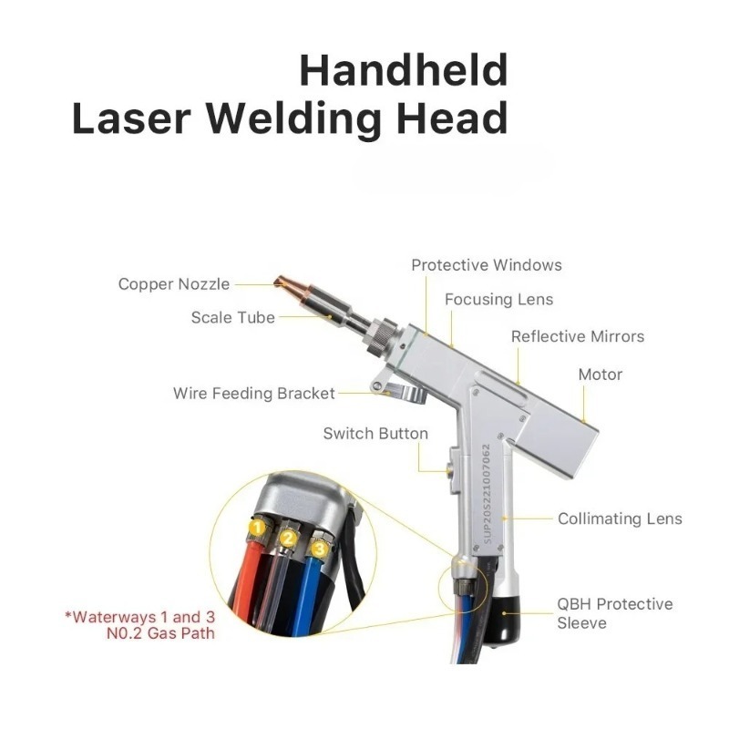 Запасные части для ручного вол – обзор и цена Laser Soldering Machine Handheld
